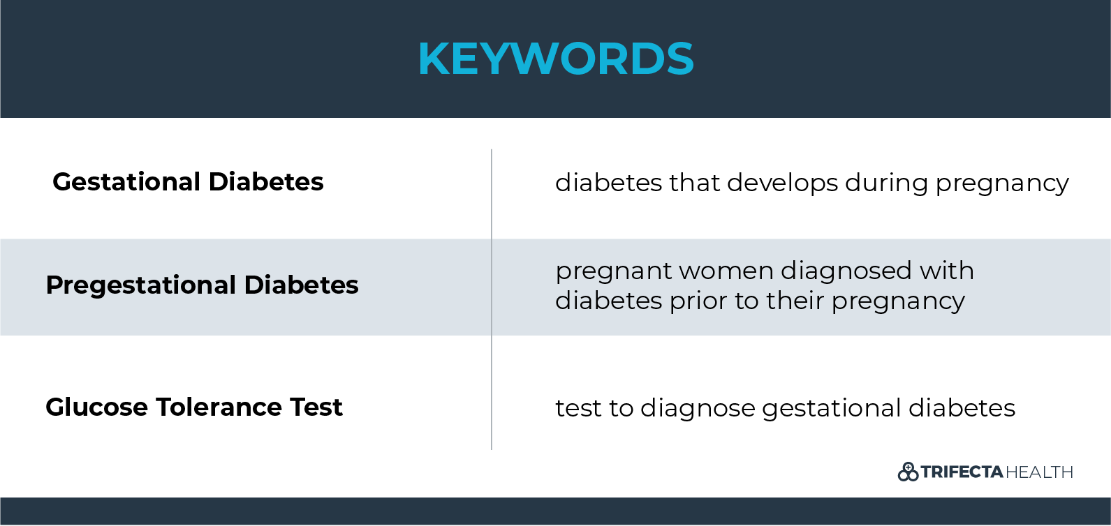 Gestational Diabetes and Pregnancy 8 Things You Need to Know